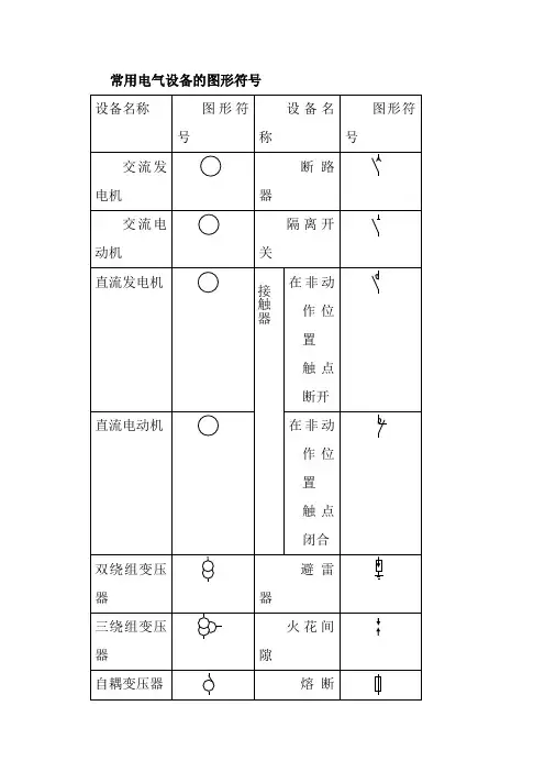 二次图中的符号