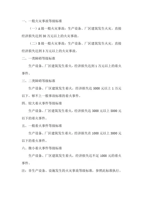 火灾事故等级