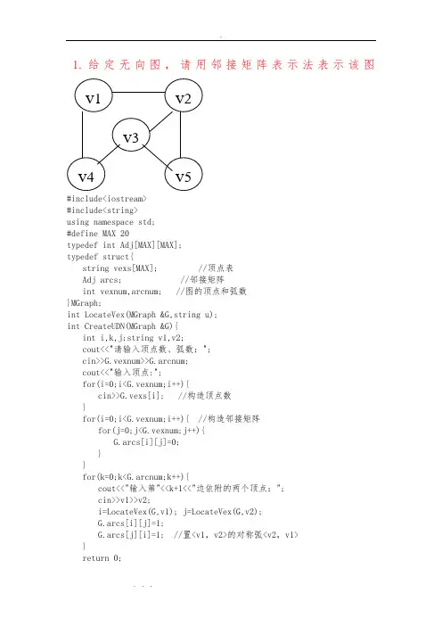 数据结构(visualc++)用邻接矩阵表示给定无向图并进行深度遍历