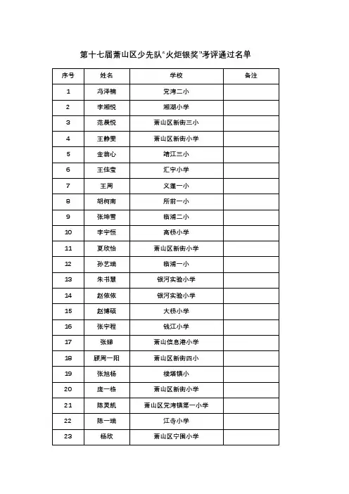 第十七届萧山区少先队火炬银奖考评通过名单