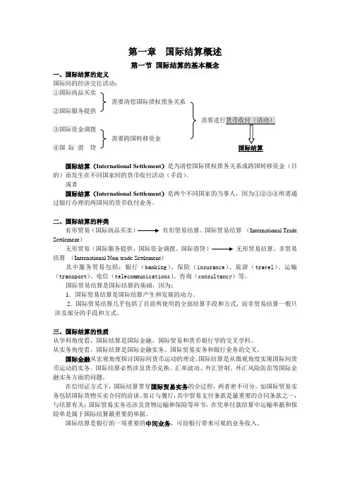第一章_国际结算概述