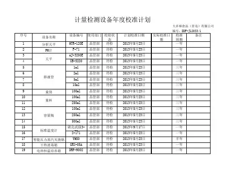 计量设备校准计划