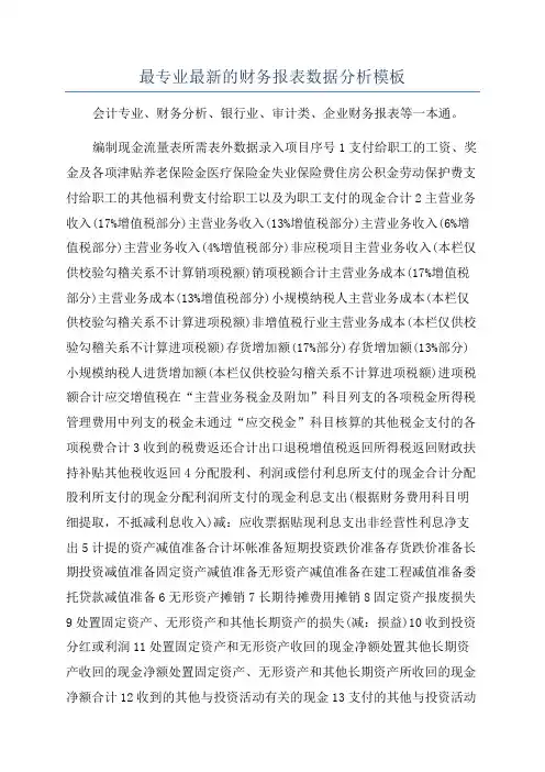 最专业最新的财务报表数据分析模板