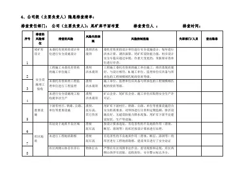 双控主要负责人隐患排查清单