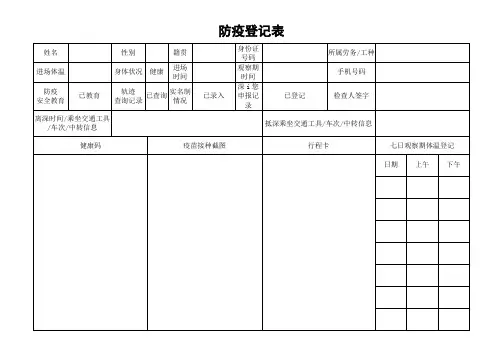 项目“一人一档”(模板)(1)(1)
