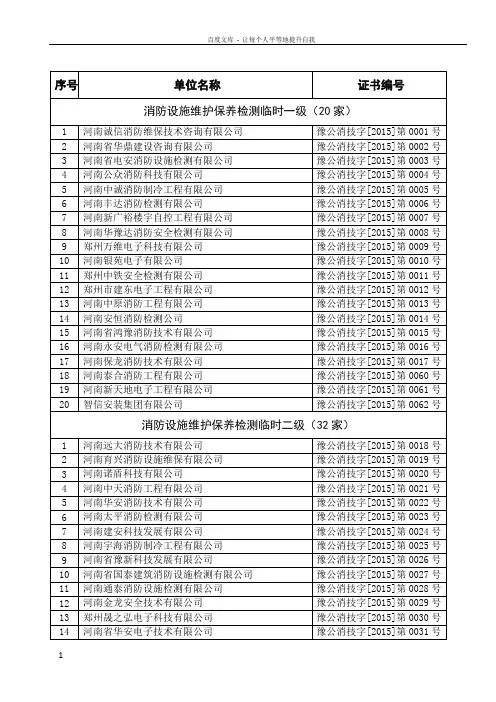 2015年河南省社会消防技术服务机构临时资质单位名单