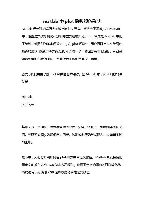 matlab中plot函数颜色形状