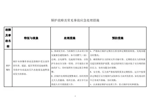 锅炉故障及常见事故应急处理措施