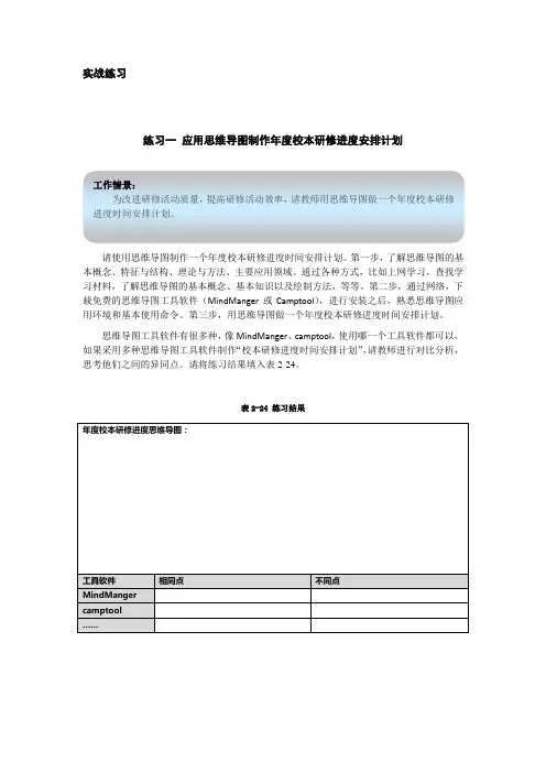 利用思维导图制作年度校本研修进度安排计划