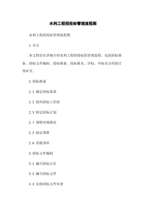 水利工程招投标管理流程图