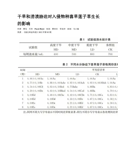 干旱和涝渍胁迫对入侵物种喜旱莲子草生长的影响