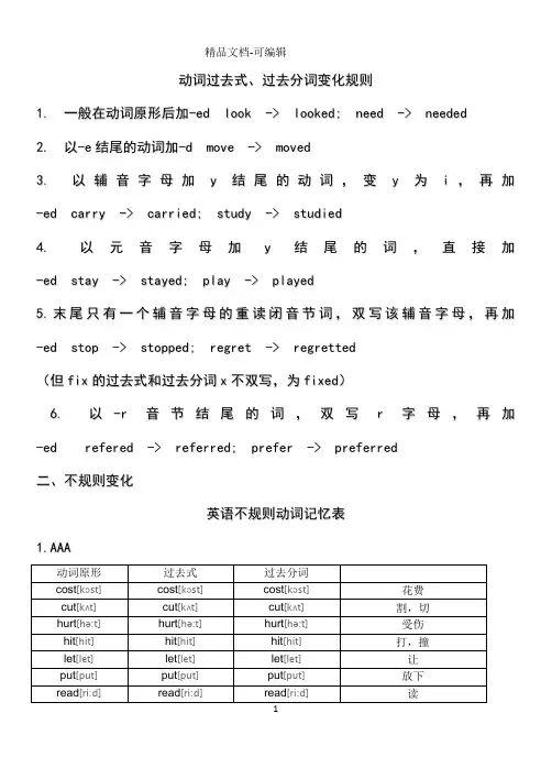 英语动词变化规则表附音标