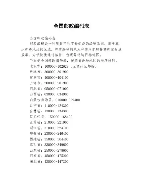 全国邮政编码表
