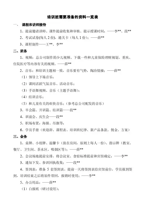 培训会议需要准备的资料分工一览表