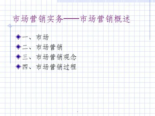 市场营销第一课PPT课件