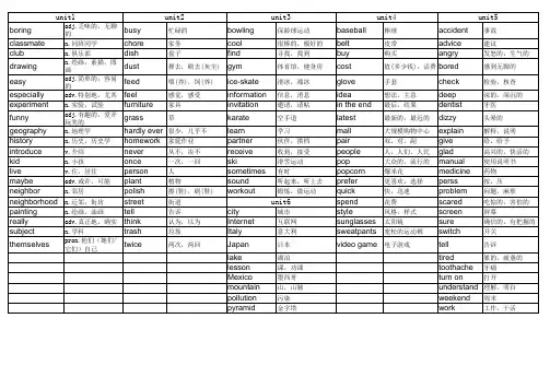 北师大版英语六年级上册全部单词
