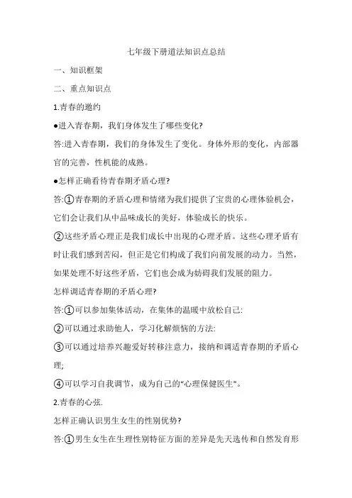 道法七年级下册知识点总结