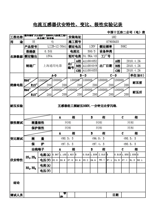 电流互感器伏安特性、变比、极性实验记录