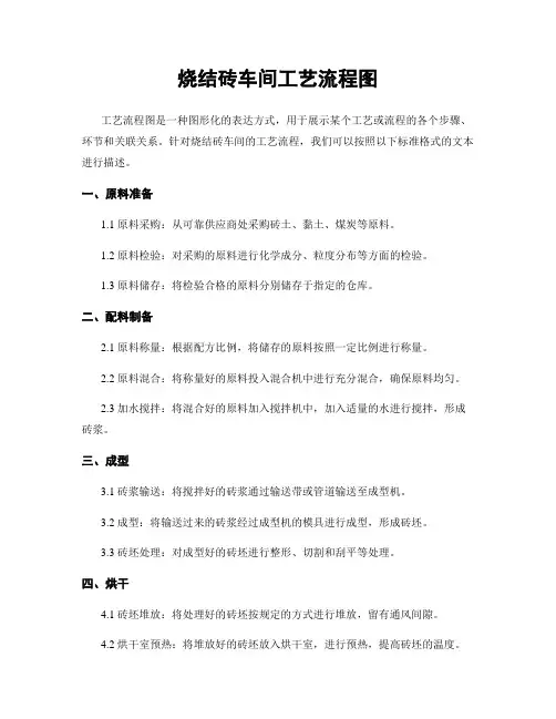 烧结砖车间工艺流程图