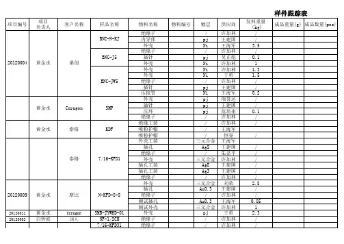 样品跟踪表