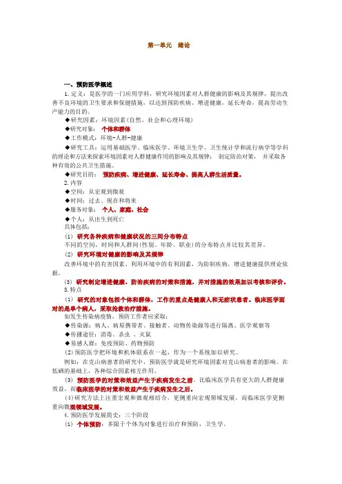 预防医学_精品文档