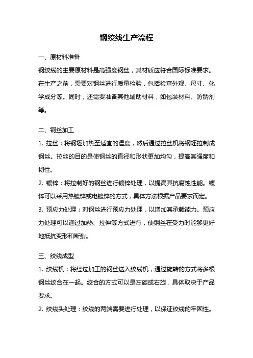 钢绞线生产流程