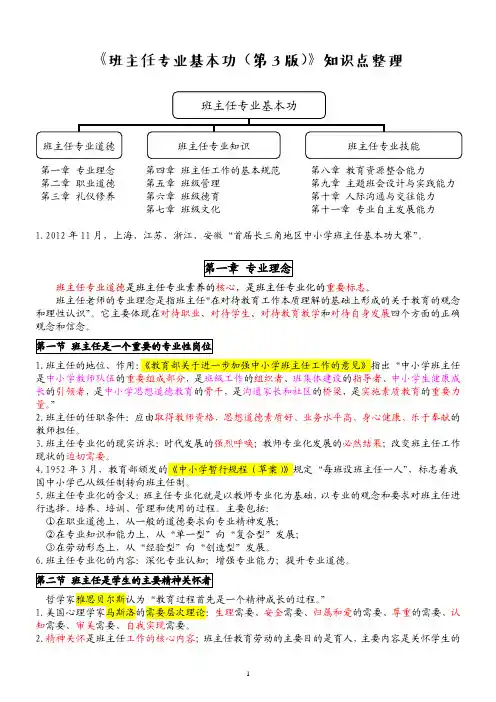 班主任专业基本功(第3版)知识点整编