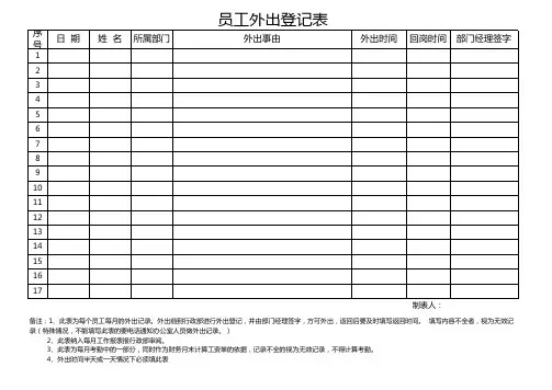 公司员工外出登记表
