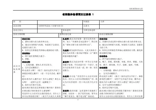 幼儿园常用表格-(集体备课情况记录表)附-日常工作管理及绩效考核细则