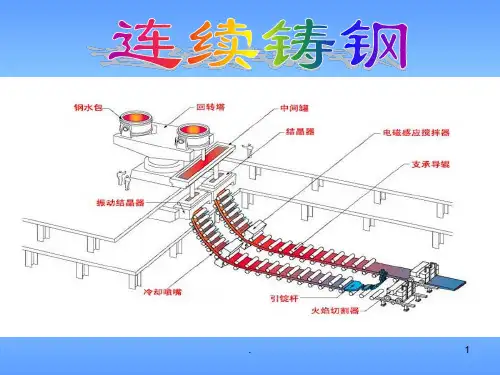 连续铸钢PPT课件