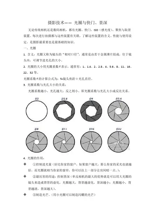 光圈与快门、景深、曝光知识
