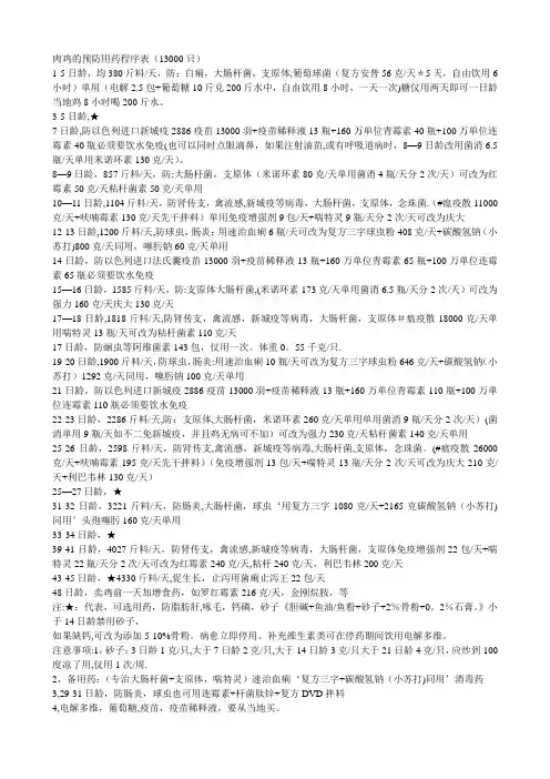 肉鸡的预防用药程序表
