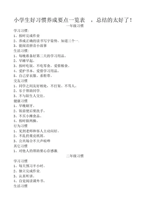 小学生养成行为习惯手册【范本模板】