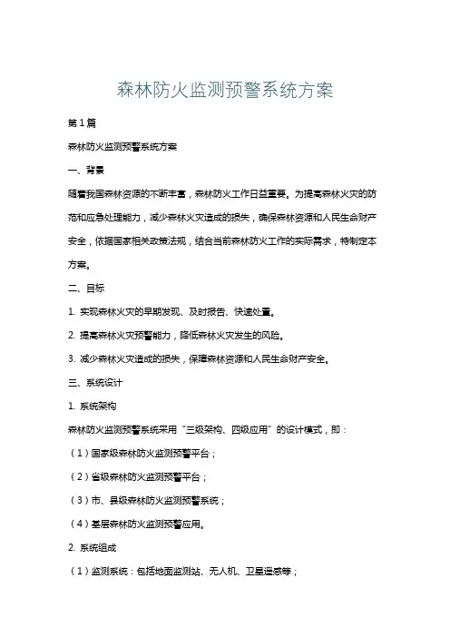 森林防火监测预警系统方案