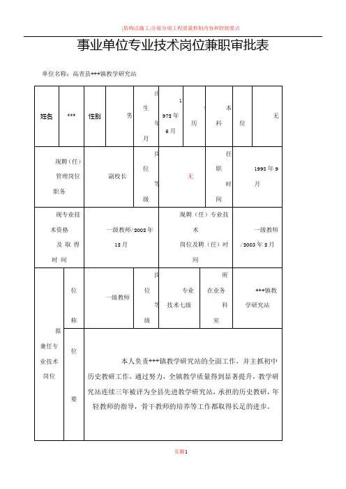 04.事业单位专业技术岗位兼职审批表(样表)