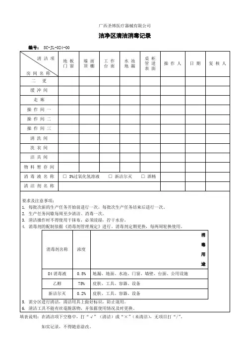 洁净区清洁消毒记录