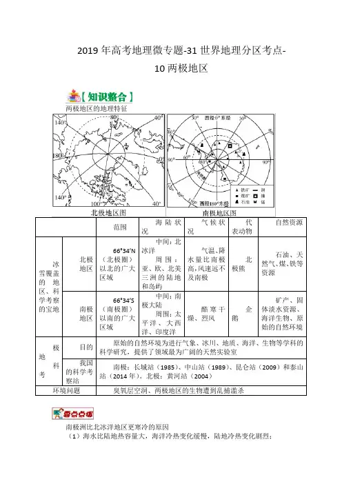 2019年高考地理微专题-31世界地理分区考点- 10 两极地区