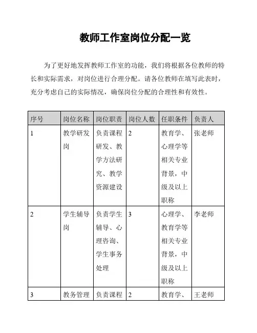 教师工作室岗位分配一览