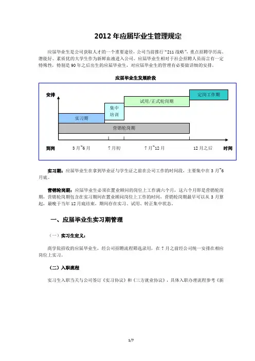 2012年应届毕业生管理规定