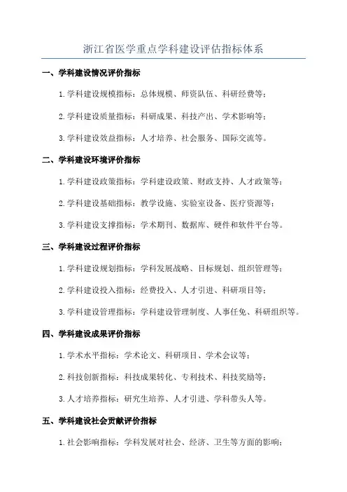 浙江省医学重点学科建设评估指标体系