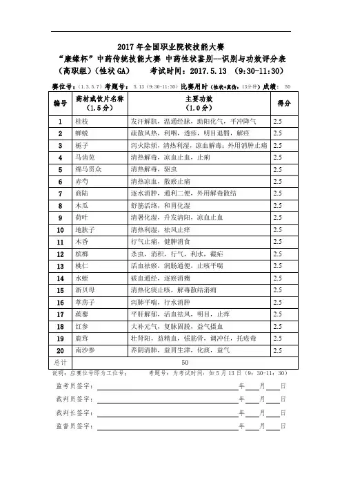 2017 技能大赛 拟设赛题 高职 中药性状与真伪 试题-3套-GA-答案