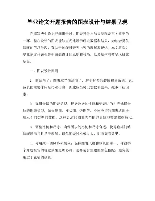 毕业论文开题报告的图表设计与结果呈现