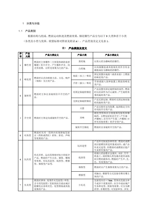 烟花爆竹分类与分级