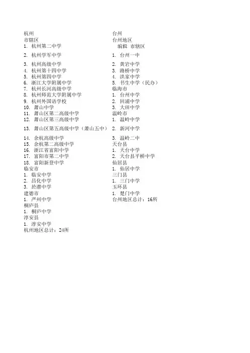 浙江省省一级重点中学