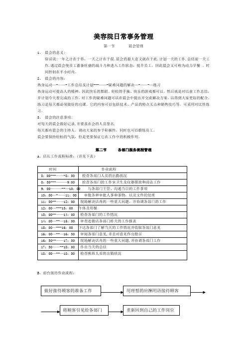 美容院日常事务管理