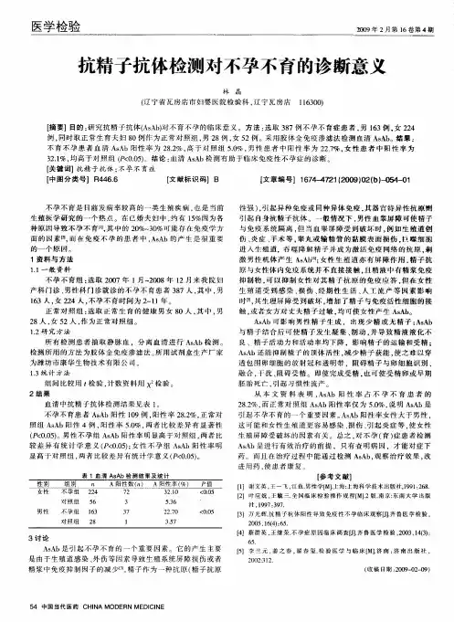 抗精子抗体检测对不孕不育的诊断意义