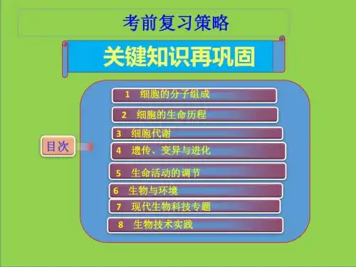 2016年高考生物考前复习策略——关键知识再巩固 73ppt