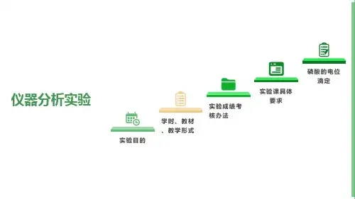 仪器分析实验磷酸的电位滴定