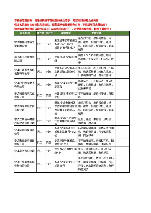 新版浙江省宁波标签打印机工商企业公司商家名录名单联系方式大全49家