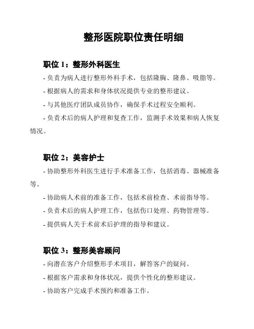 整形医院职位责任明细